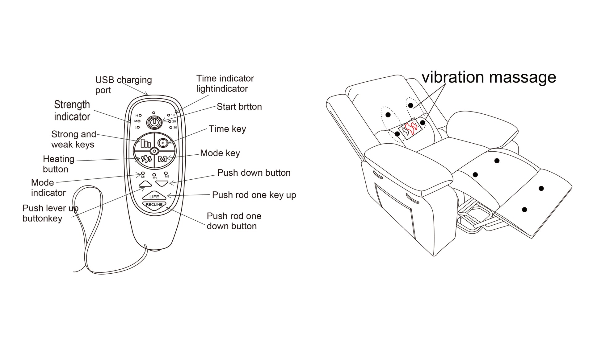 Electric Power Recliner Chair With Massage For Elderly ,Remote Control Multi Function Lifting, Timing, Cushion Heating Chair With Side Pocket Brown Brown Power Remote Metal Primary Living Space American Design Cat Scratch Fabric