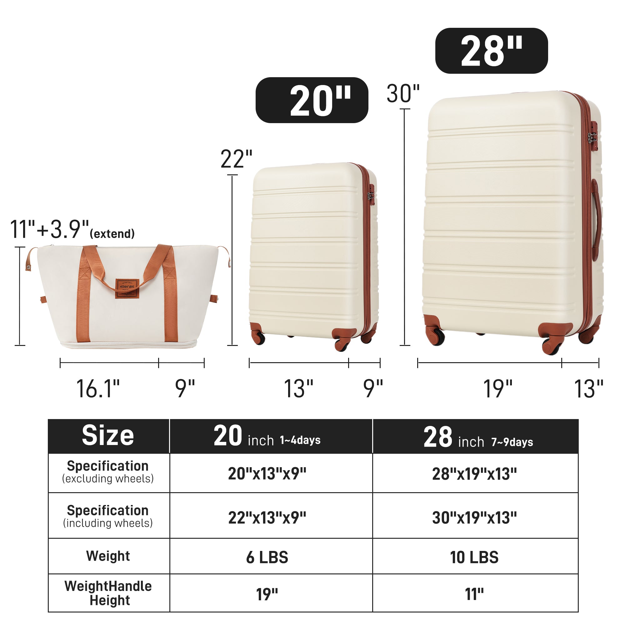 Hardshell Luggage Sets 2Pcs Bag Spinner Suitcase with brown+white-abs