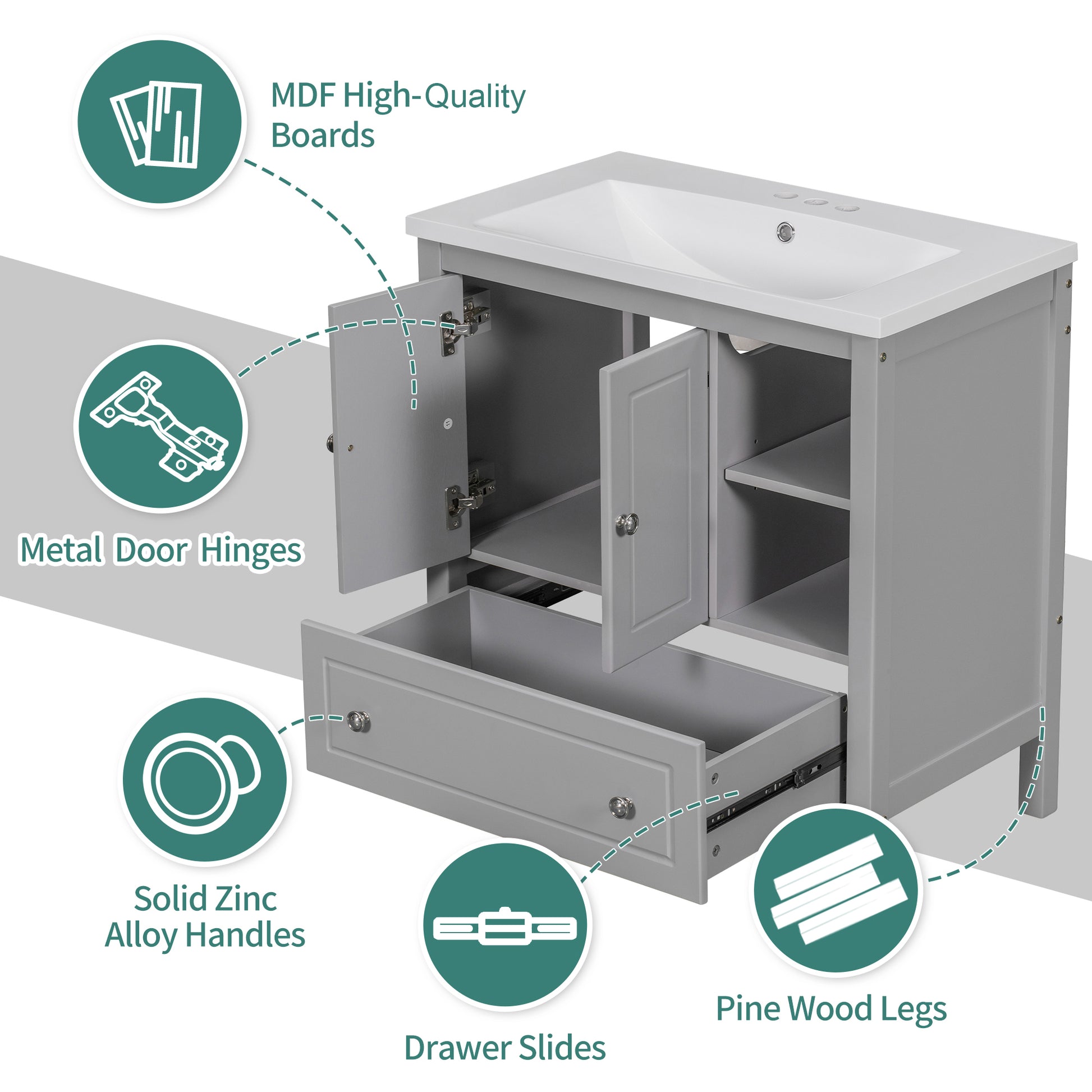 30" Bathroom Vanity Base Only, Solid Wood Frame, Bathroom Storage Cabinet With Doors And Drawers, Grey Grey Solid Wood Mdf