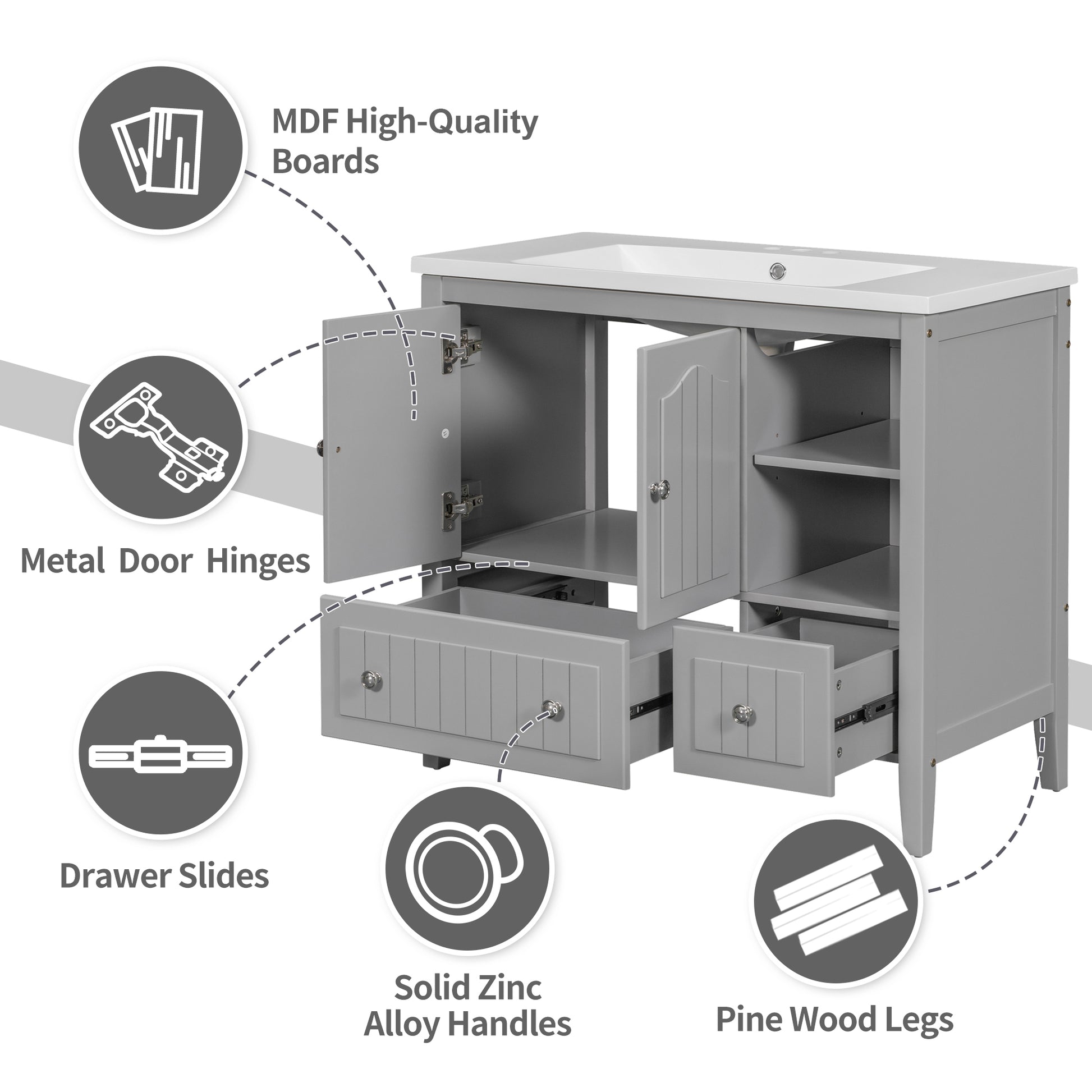 Video 36" Bathroom Vanity With Ceramic Basin, Bathroom Storage Cabinet With Two Doors And Drawers, Solid Frame, Metal Handles, Grey Old Sku: Jl000003Aae Grey Solid Wood