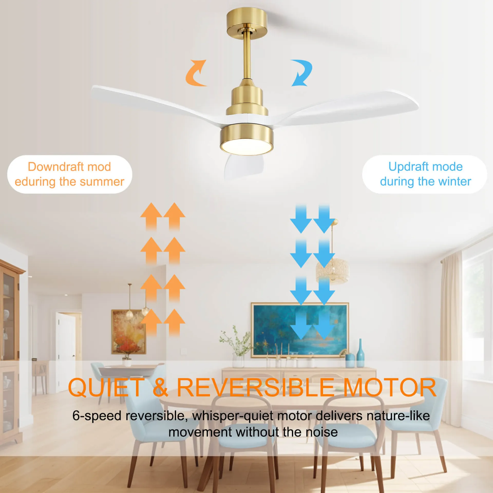 48 Inch Modern S 3 Wood Fan Blade Noiseless Reversible Motor Remote Control Gold Metal & Wood