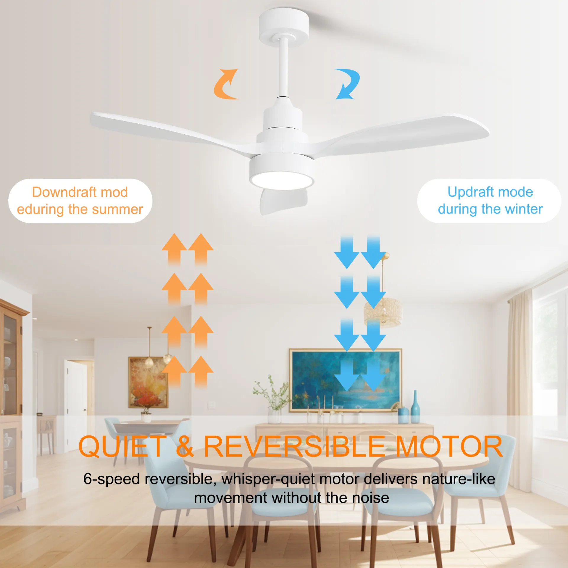 48 Inch Solid Wood Ceiling Fan With Dimmable Light 6 Speed Reversible Dc Motor White Metal & Wood