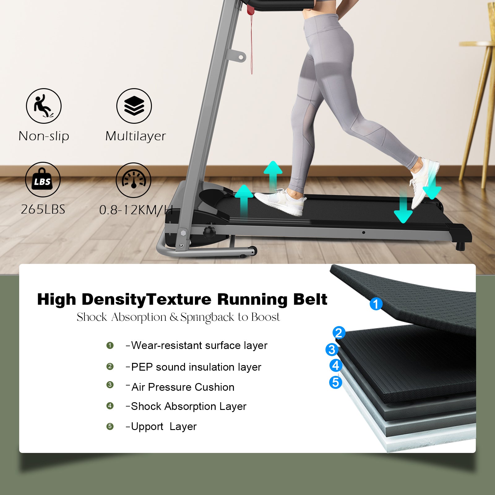 Foldable Electric Treadmill 2.5Hp Motorized Running Machine With 12 Perset Programs 265Lbs Weight Capacity Walking Jogging Treadmill Black Steel