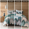 3 Piece Comforter Mini Set Aqua Polyester