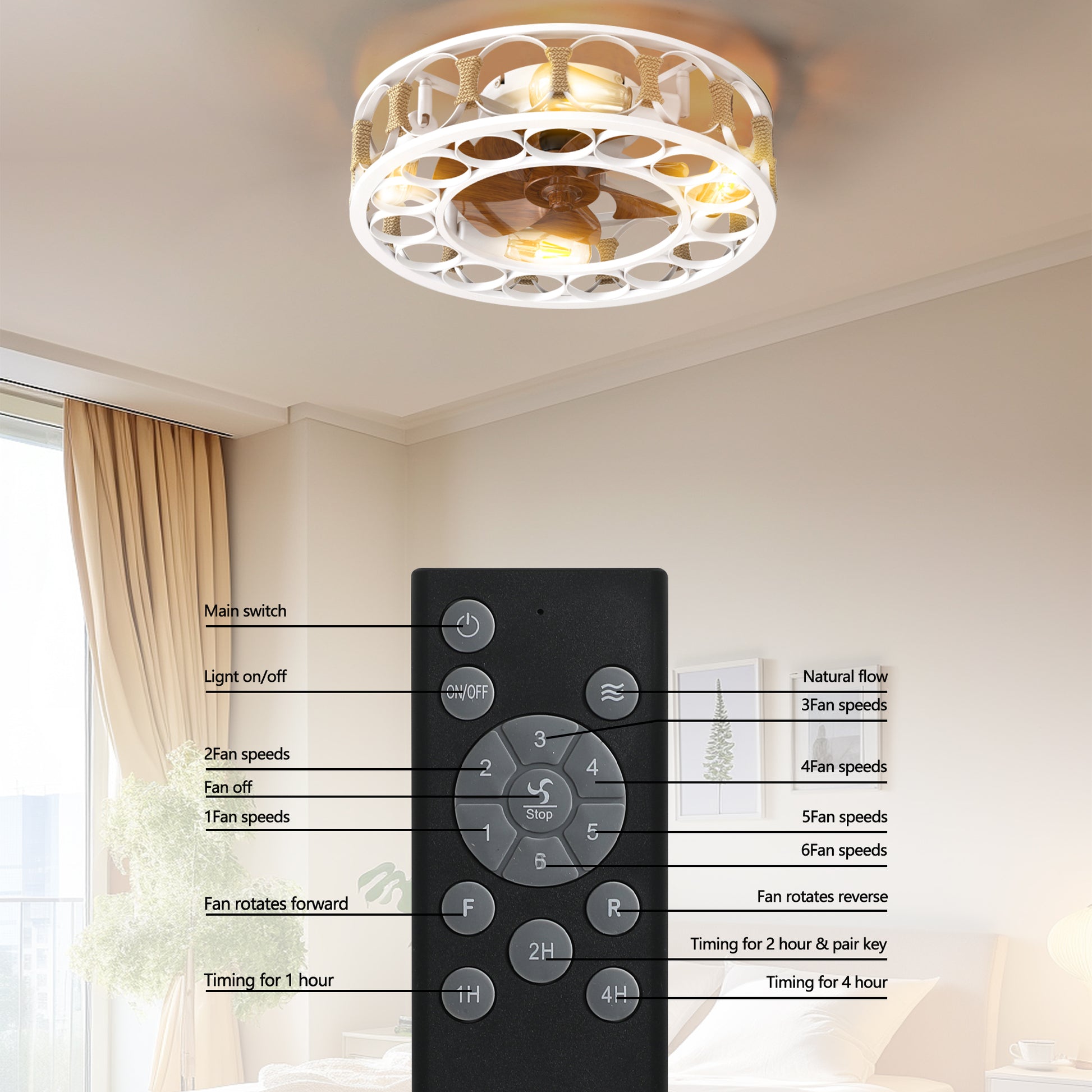 Caged Ceiling Fan With Lights Remote Control,Semi Embedded Modern Ceiling Fans, 6 Speeds Reversible Blades, 4 Led Bulbs Include White White Modern Abs Iron