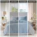 3 Piece Reversible Soped Edge Quilt Set Blue Microfiber