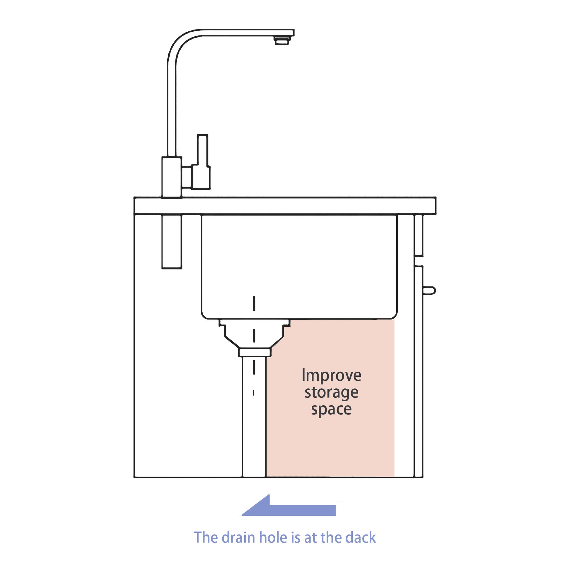 Single Bowl Undermount Workstation Kitchen Sink 23"X19"X 10" Inch 16 Gauge Stainless Steel Deep Sink Brushed Nickel Stainless Steel