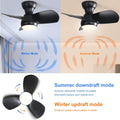 23 Inch Bedroom Ceiling Fan With 3 Color Dimmable 3 black-abs