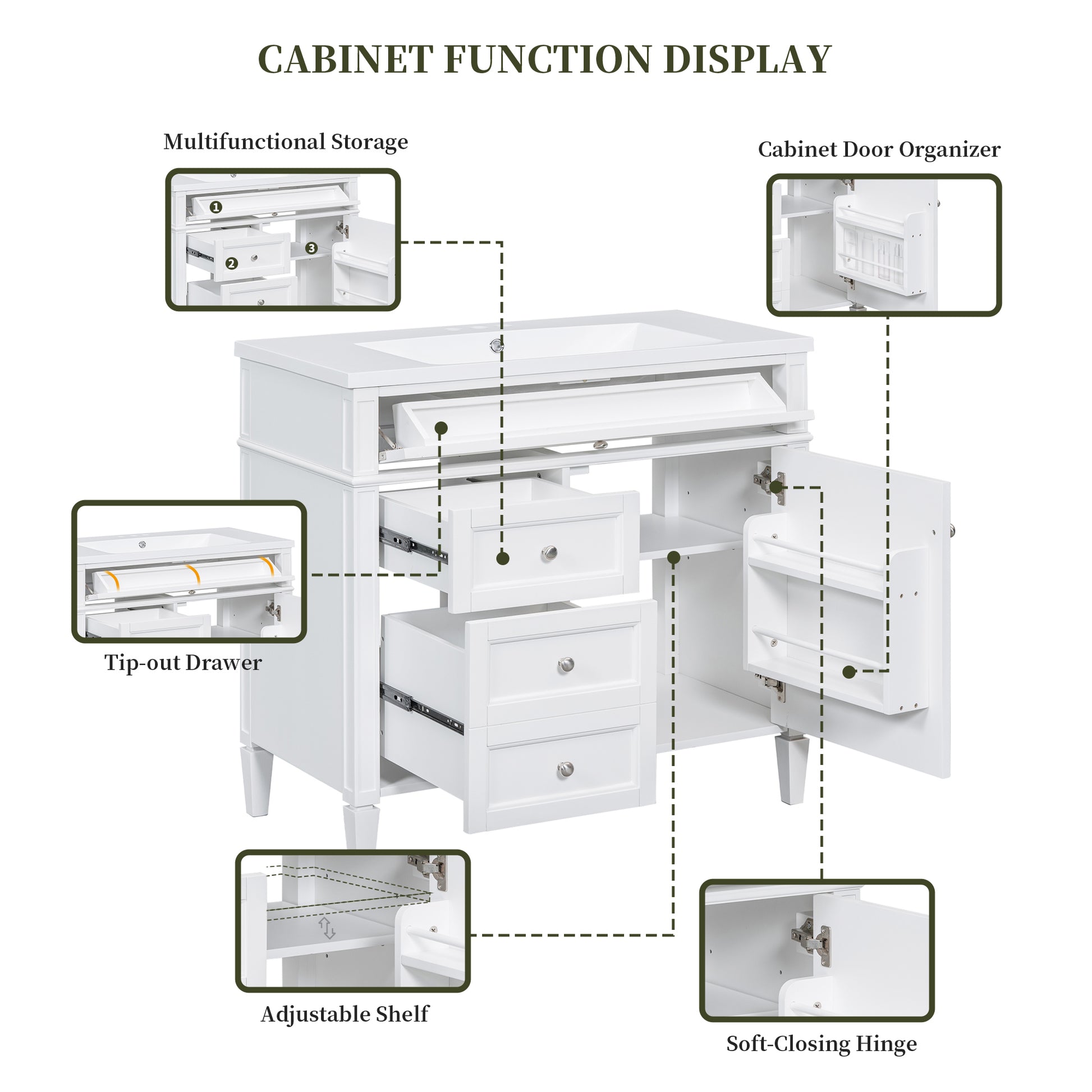 36'' Bathroom Vanity With Top Sink, Modern Bathroom Storage Cabinet With 2 Drawers And A Tip Out Drawer, Single Sink Bathroom Vanity 3 White 1 1 Adjustable Hinges Bathroom Freestanding Solid Wood Mdf Painted