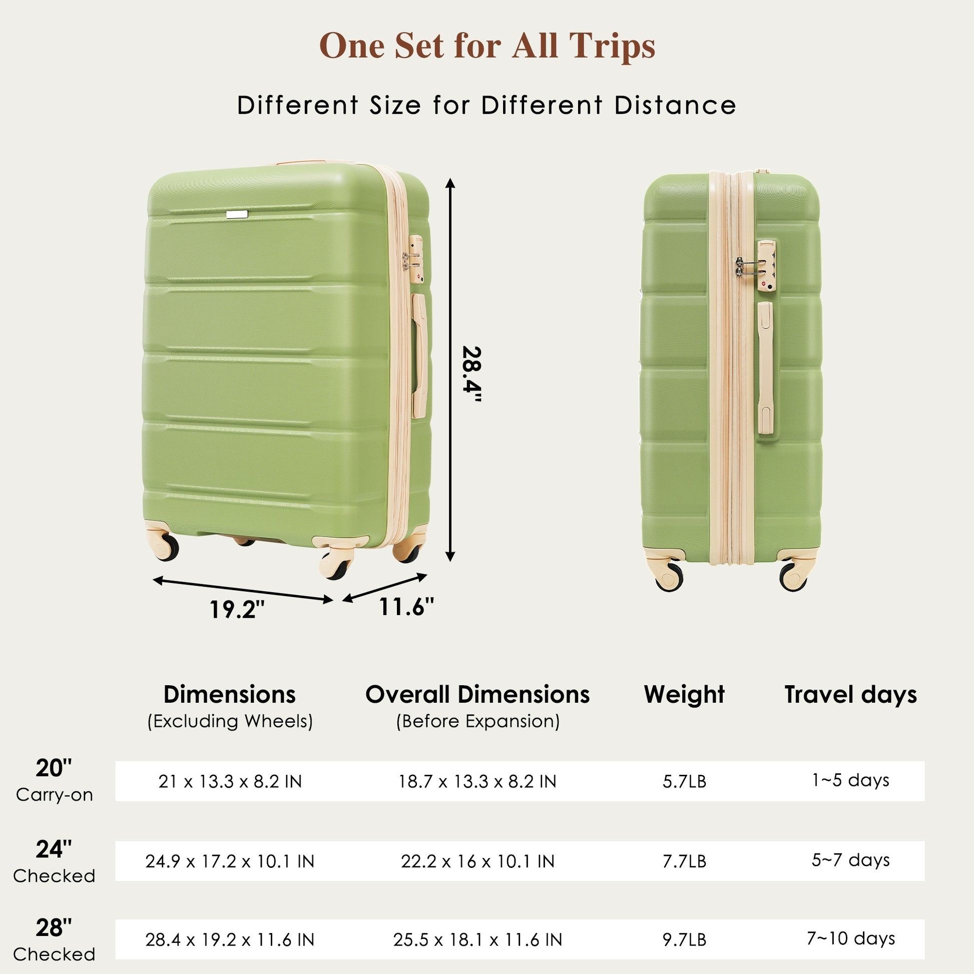 Luggage Set Of 3, 20 Inch With Usb Port, Airline Certified Carry On Luggage With Cup Holder, Abs Hard Shell Luggage With Spinner Wheels, Light Green Light Green Abs