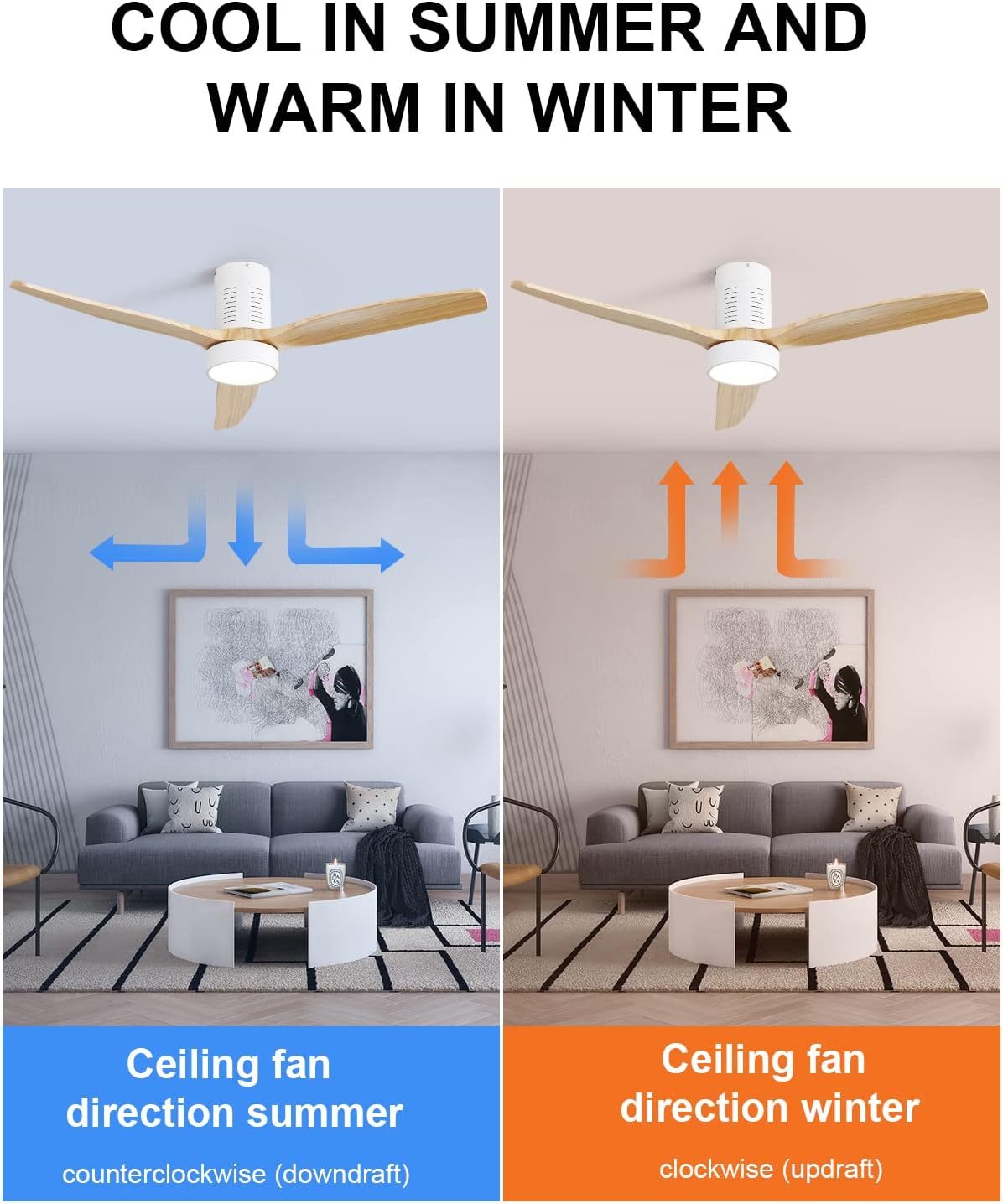 52 Inch Indoor Flush Mount Ceiling Fan With Led Light And Remote Control White Metal & Wood