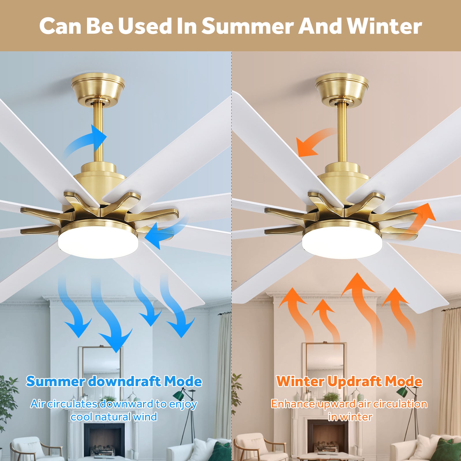 66 Inch Low Profile Abs Ceiling Fan With Dimmable Lights And Smart Remote Control 6 Speed Reversible Noiseless Dc Motor For Indoor Gold Abs