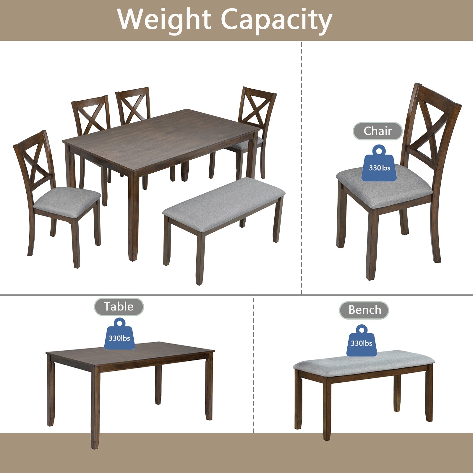 6 Piece Kitchen Dining Set, Rectangular Wooden Dining Table With 4 Upholstered Chairs And A Bench, Dining Table Set For 6 People, Living Room, Home Bar And Kitchen, Walnut Wood Walnut Seats 6 Wood Dining Room Acacia 4 Leg Rectangular Dining Table With