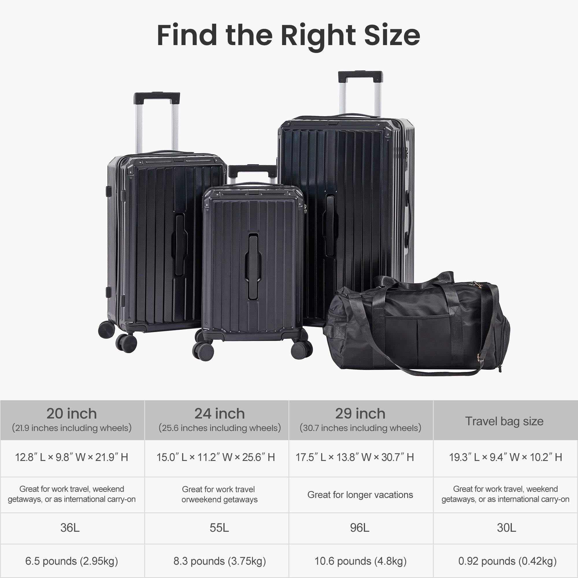 Luggage Set 4 pcs 20" 24" 29" Travel Bag , PC ABS black-abs+pc