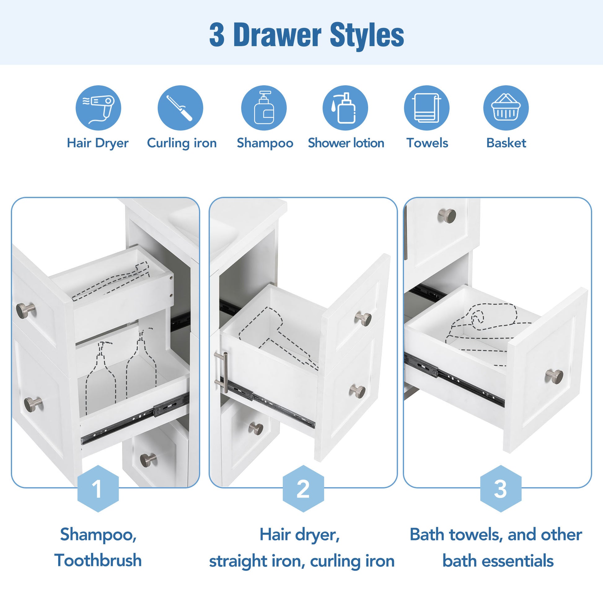 Modern White 36 Inch Freestanding Bathroom Vanity Cabinet With Resin Integrated Basin With 4 Drawers 1 Soft Close Door, Multi Functional Storage White Mdf