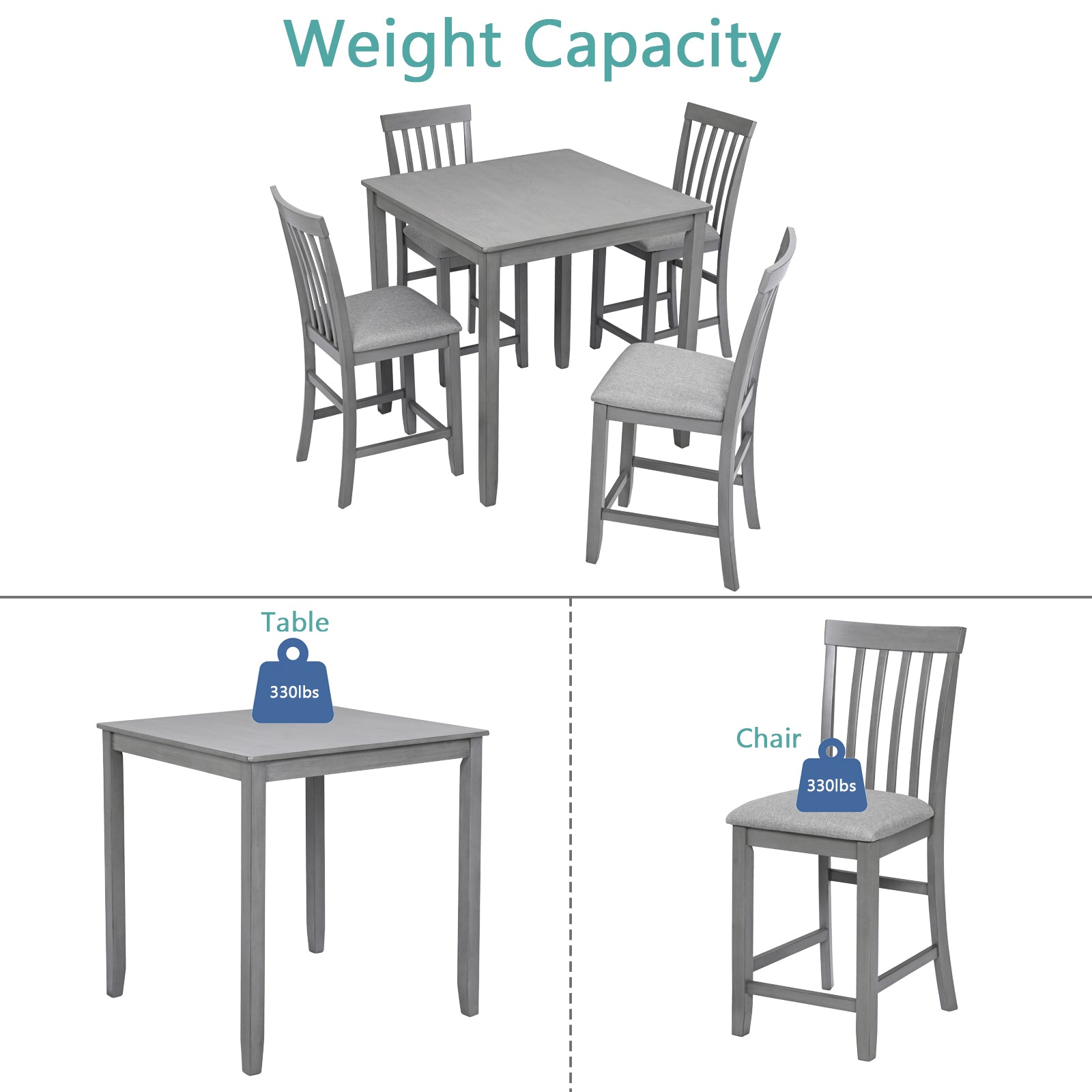 5 Piece Dining Table Set, Wooden Dining Square Table Set For 4, Counter Height Kitchen Table Set With Square Table And 4 Upholstered Chairs For Small Space, Gray Wood Gray Seats 4 Gray Wood Dining Room Acacia 4 Leg Square Dining Table With Chair Acacia