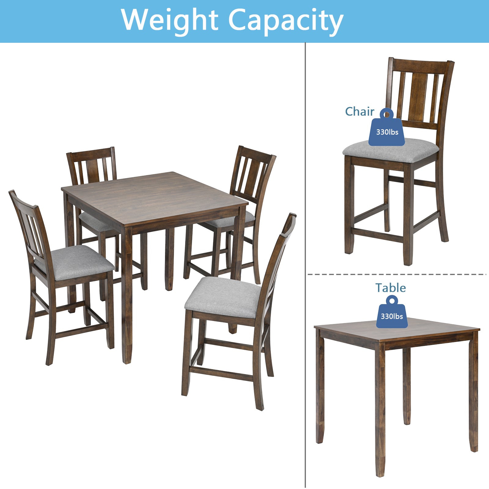 5 Piece Dining Table Set, Wooden Dining Square Table Set For 4, Counter Height Kitchen Table Set With Square Table And 4 Upholstered Chairs For Small Space, Walnut Wood Walnut Seats 4 Gray Wood Dining Room Acacia 4 Leg Square Dining Table With Chair