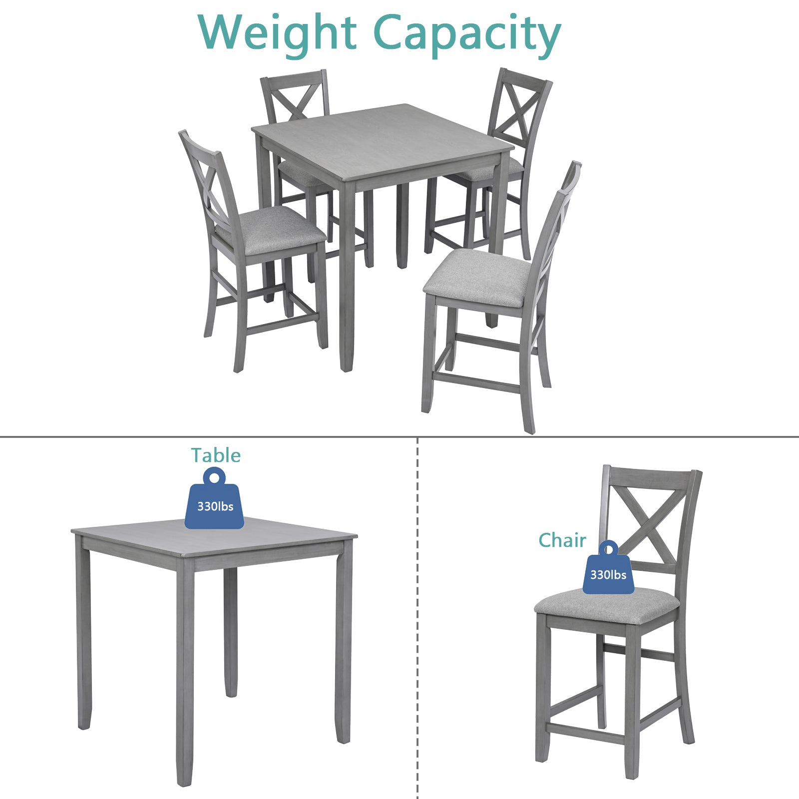 5 Piece Dining Table Set, Wooden Dining Square Table Set For 4, Counter Height Kitchen Table Set With Square Table And 4 Upholstered Chairs For Small Space, Gray Wood Gray Seats 4 Gray Wood Dining Room Acacia 4 Leg Square Dining Table With Chair Acacia