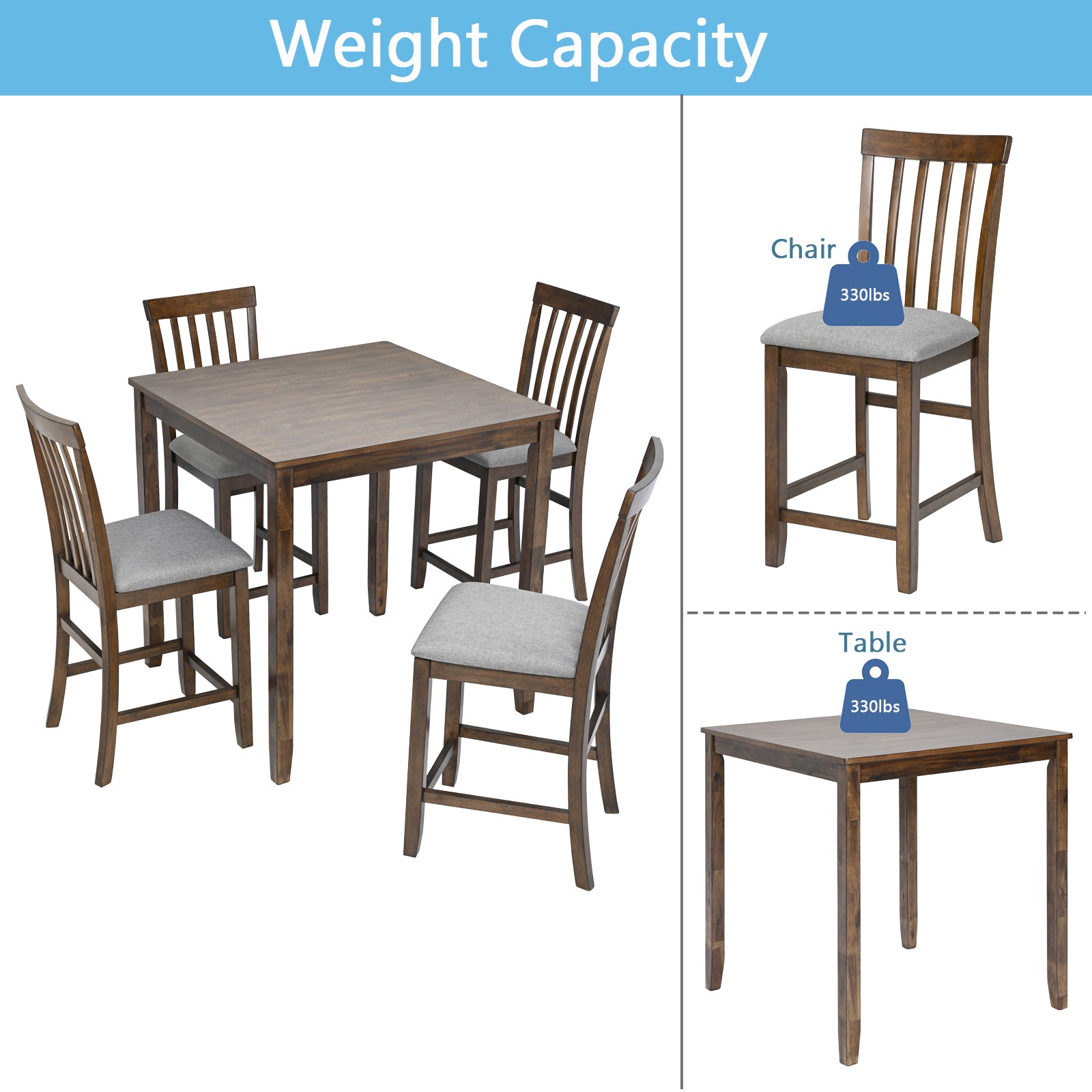 5 Piece Dining Table Set, Wooden Dining Square Table Set For 4, Counter Height Kitchen Table Set With Square Table And 4 Upholstered Chairs For Small Space, Walnut Wood Walnut Seats 4 Gray Wood Dining Room Acacia 4 Leg Square Dining Table With Chair