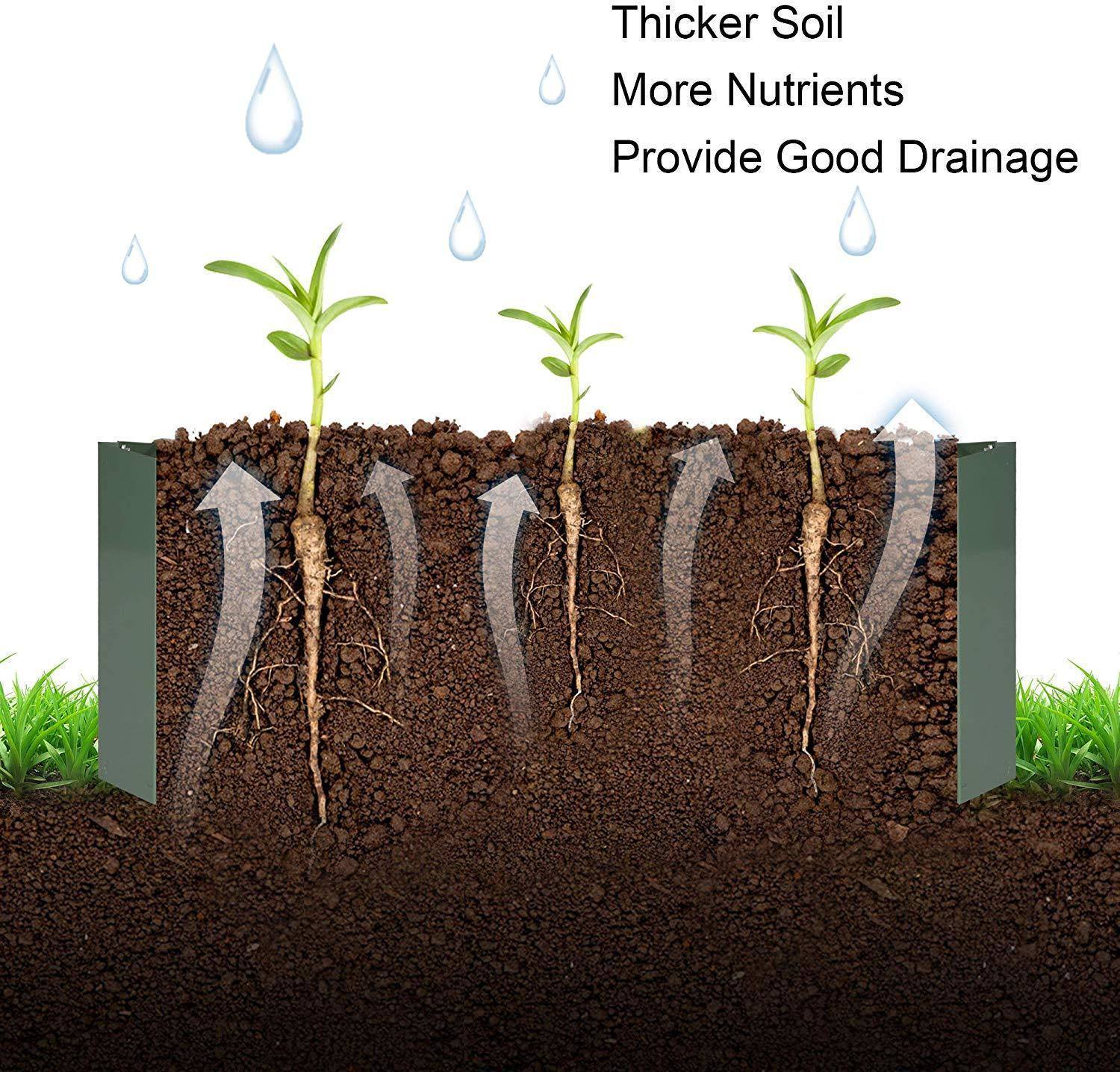 Raised Garden Bed Steel Planter Box Galvanized Anti Rust Coating Planting Vegetables Herbs And Flowers For Outdoor Green Metal