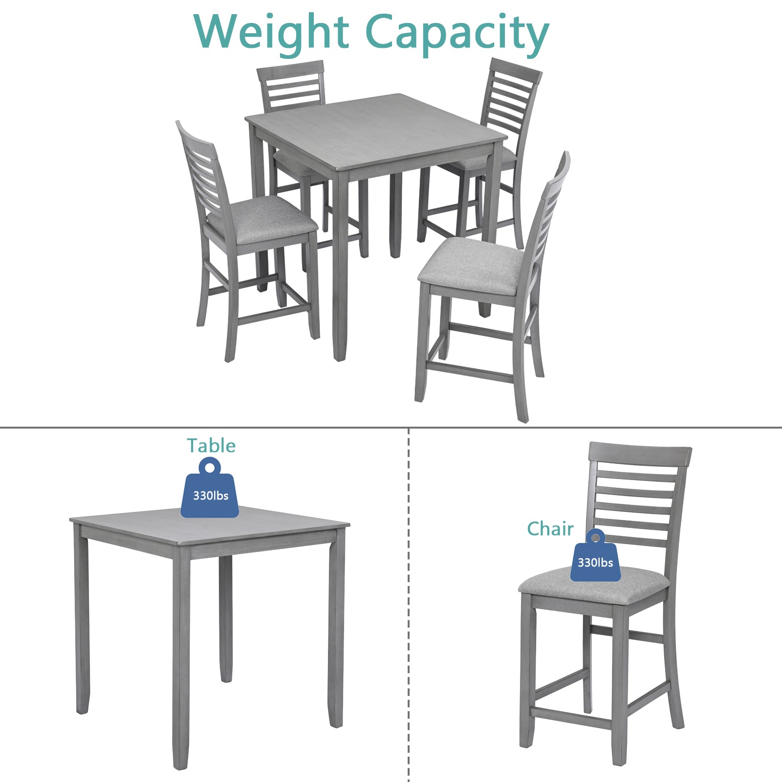 5 Piece Dining Table Set, Wooden Dining Square Table Set For 4, Counter Height Kitchen Table Set With Square Table And 4 Upholstered Chairs For Small Space, Gray Wood Gray Seats 4 Gray Wood Dining Room Acacia 4 Leg Square Dining Table With Chair Acacia