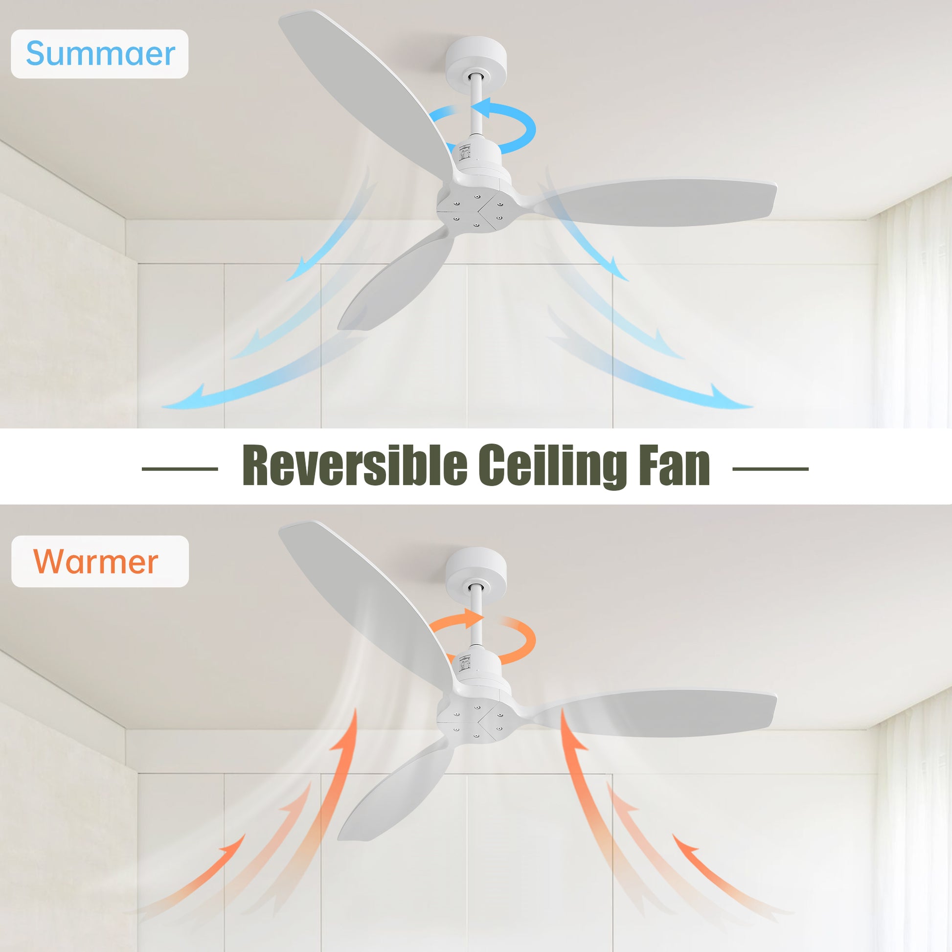 52 Inch Wood Blade Low Profile Ceiling Fan With 6 Speed Remote Control For Patio Living Room White Metal & Wood