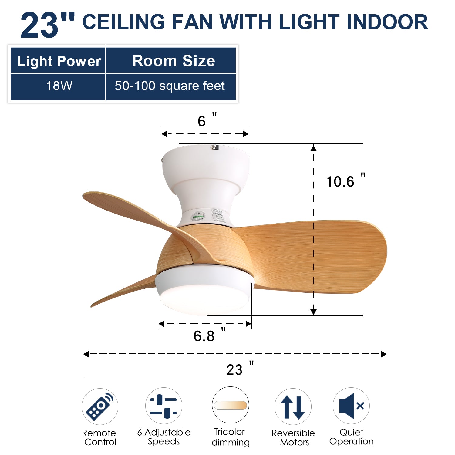 23 Inch Mini Led With 3 Color Dimmable 3 Abs Blades Remote Control Dc Motor For Bedroom White Abs