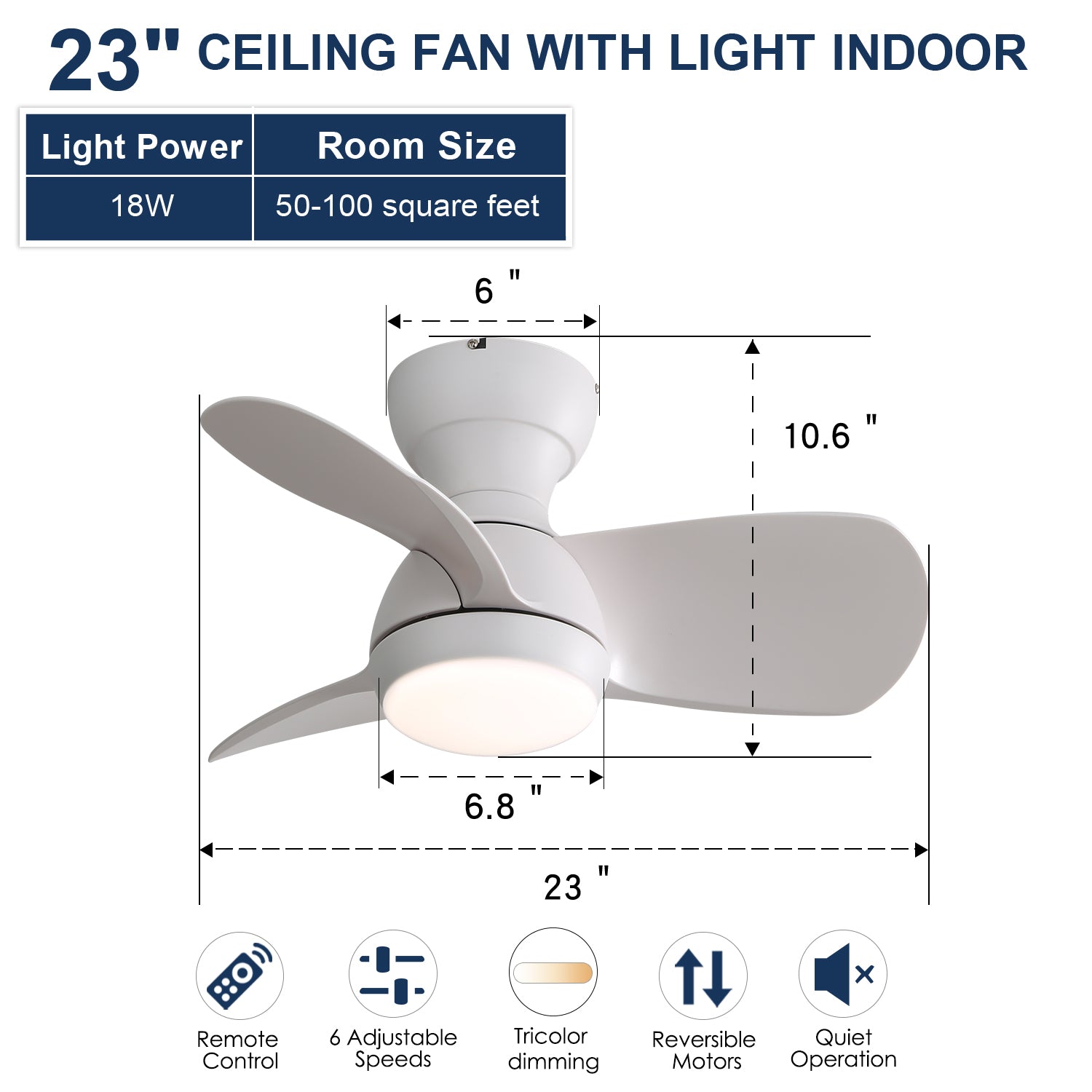 23 Inch Indoor With 3 Color Dimmable 3 Abs Blades Remote Control Reversible Dc Motor White With 18W Led Light White Abs