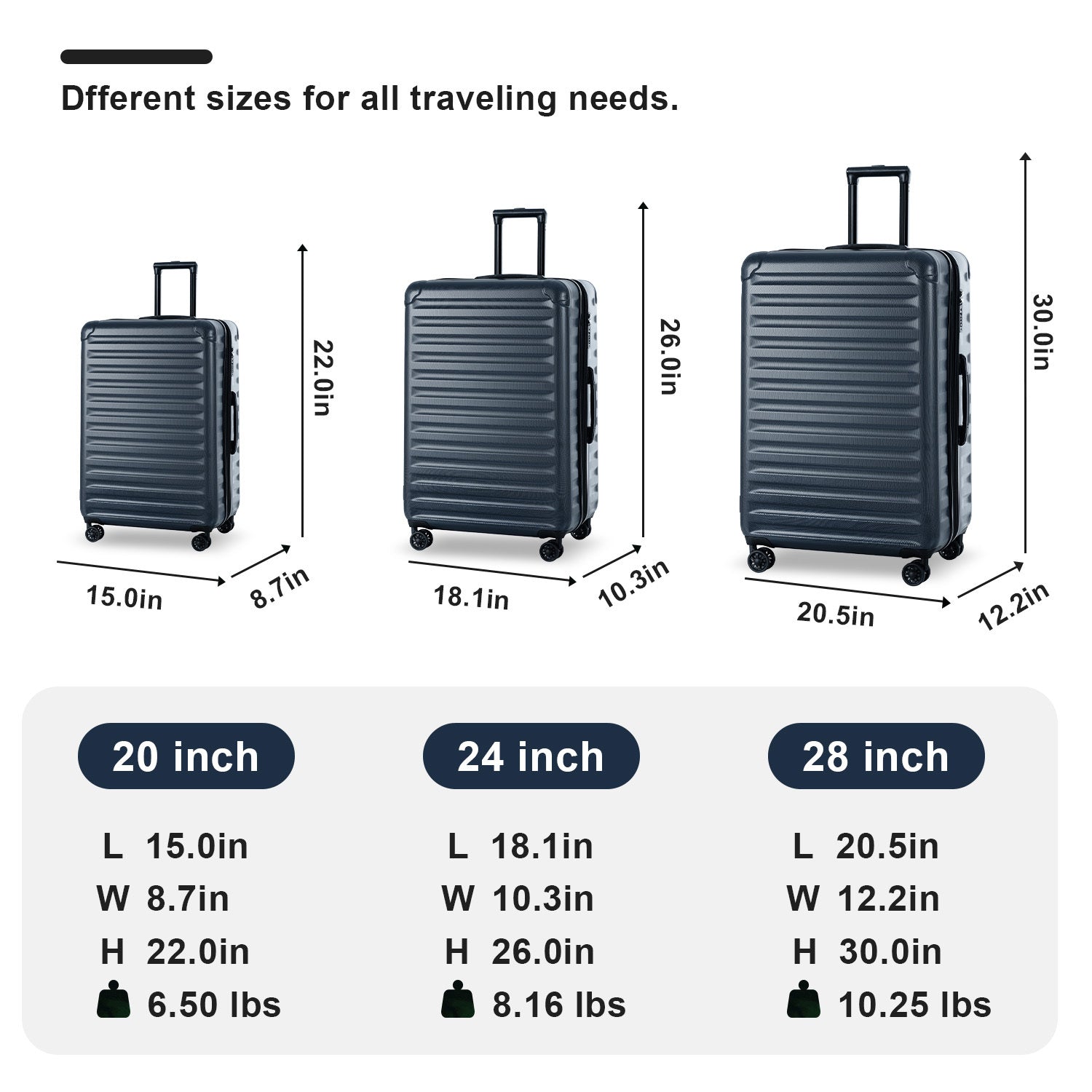 Luggage Sets Model Expandable ABS PC 3 Piece Sets with navy blue-abs+pc