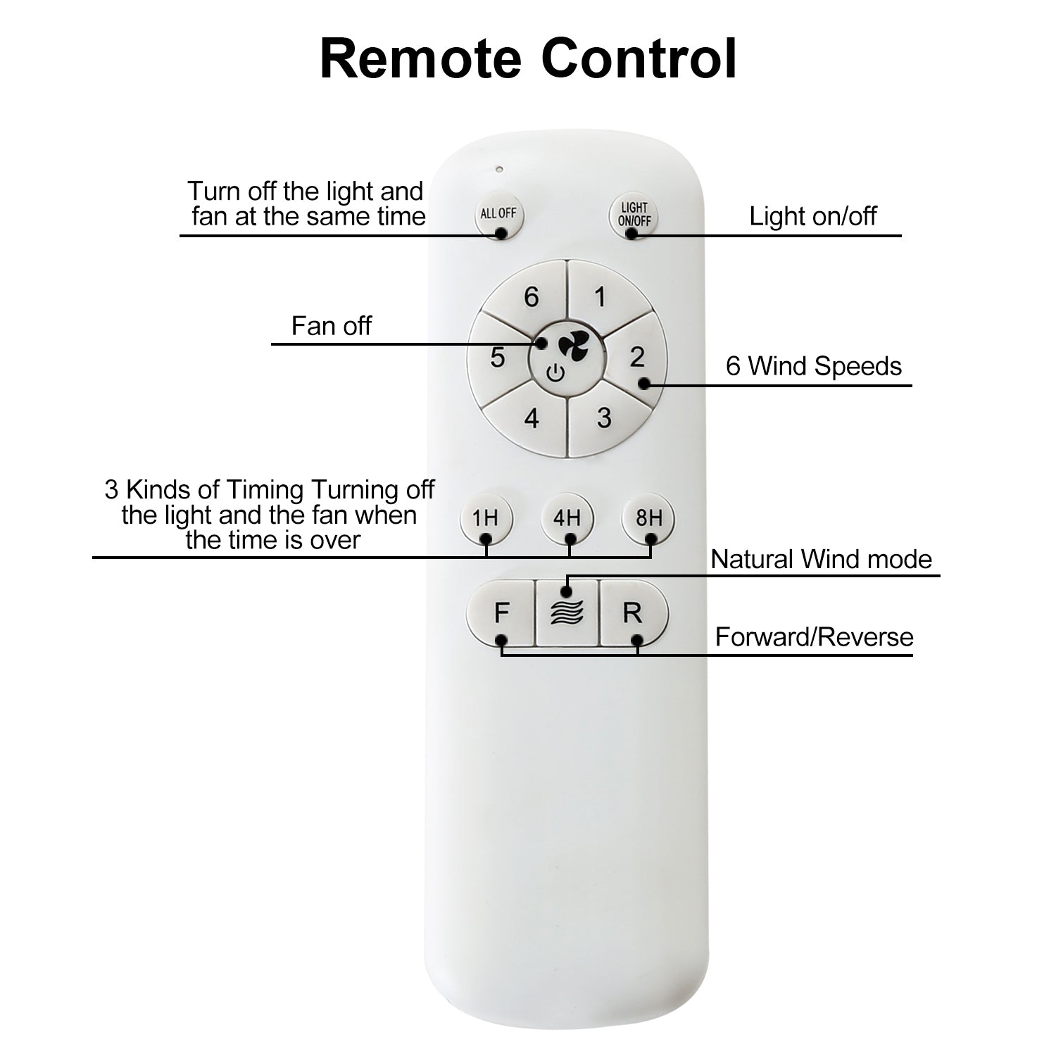 48 Inch Indoor Wood With 3 Solid Wood Blades Remote Control Reversible Dc Motor For Living Room White Metal & Wood