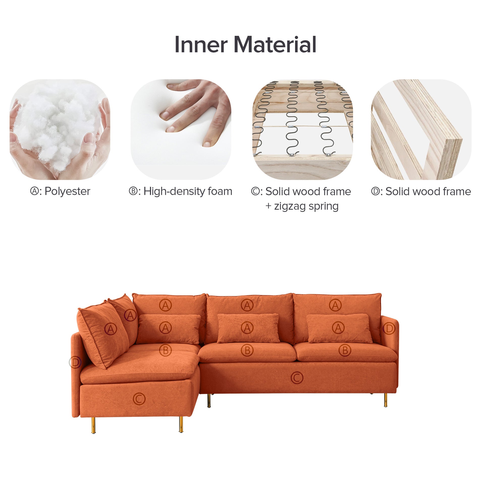 Modular L Shaped Corner Sofa ,Left Hand Facing Sectional Couch,Orange Cotton Linen 90.9'' Orange Foam Cotton Linen 3 Seat