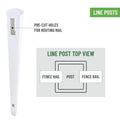 Line Post for White Vinyl Routed Fence Caps Included white-vinyl