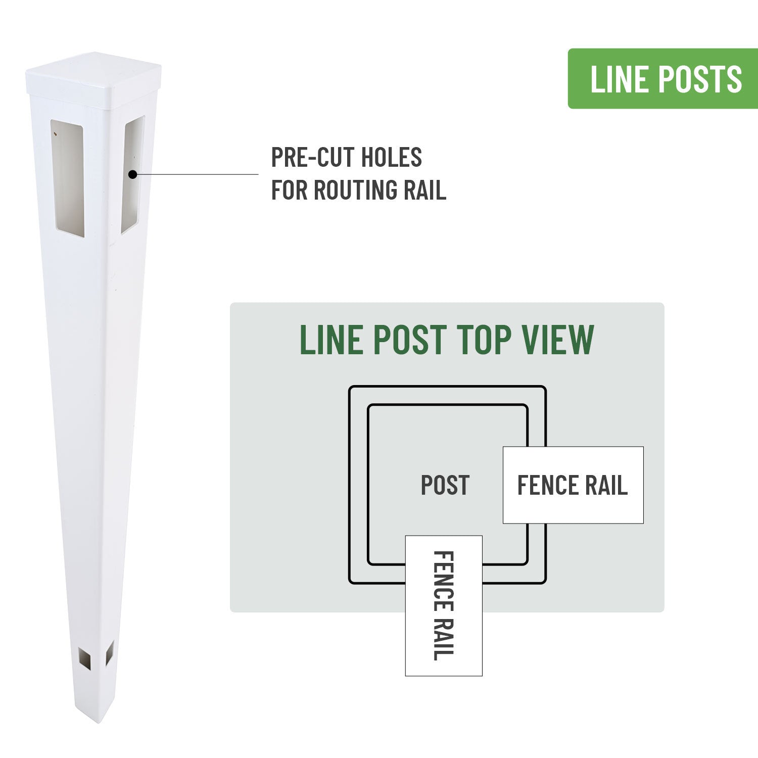 Corner Post for White Vinyl Routed Fence Caps Included white-vinyl