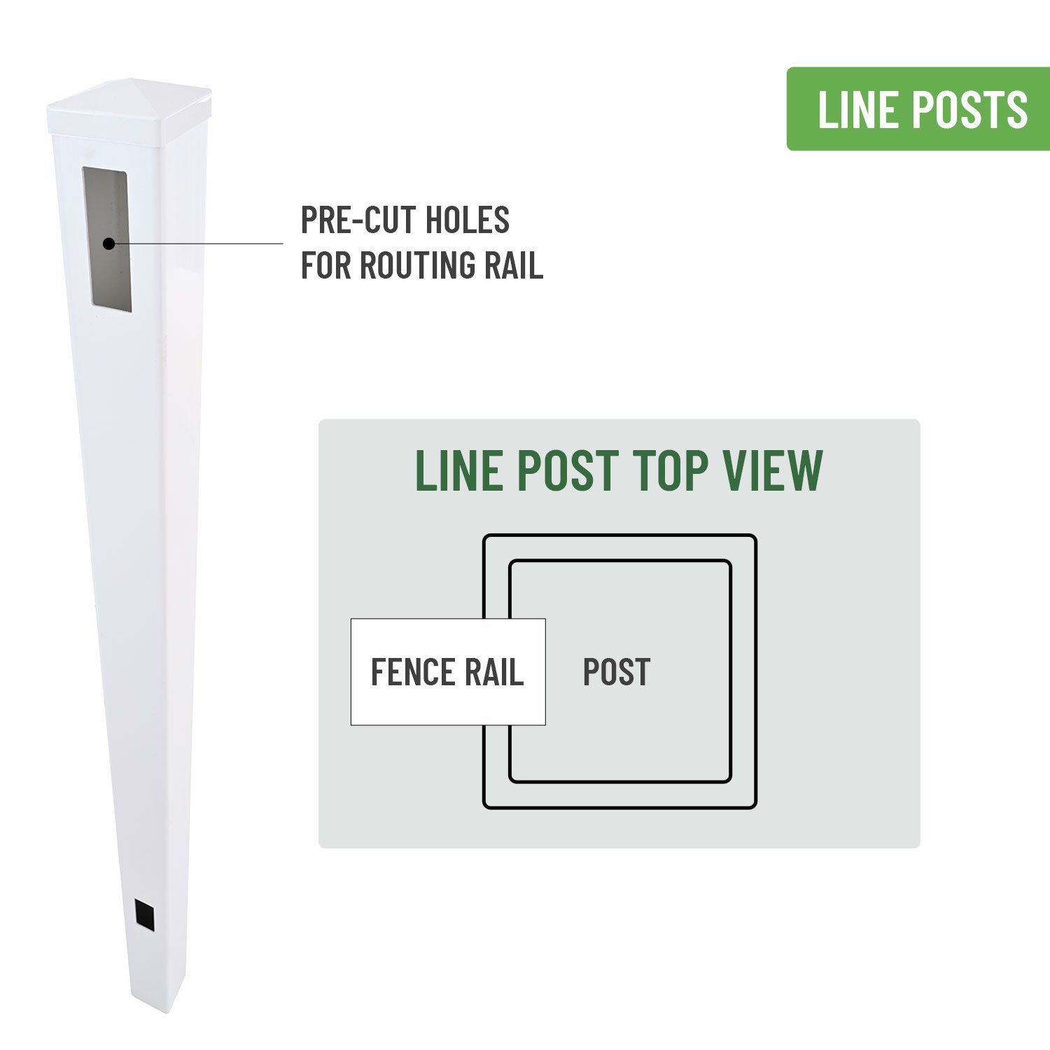 End Post For White Vinyl Routed Fence Caps Included white-vinyl