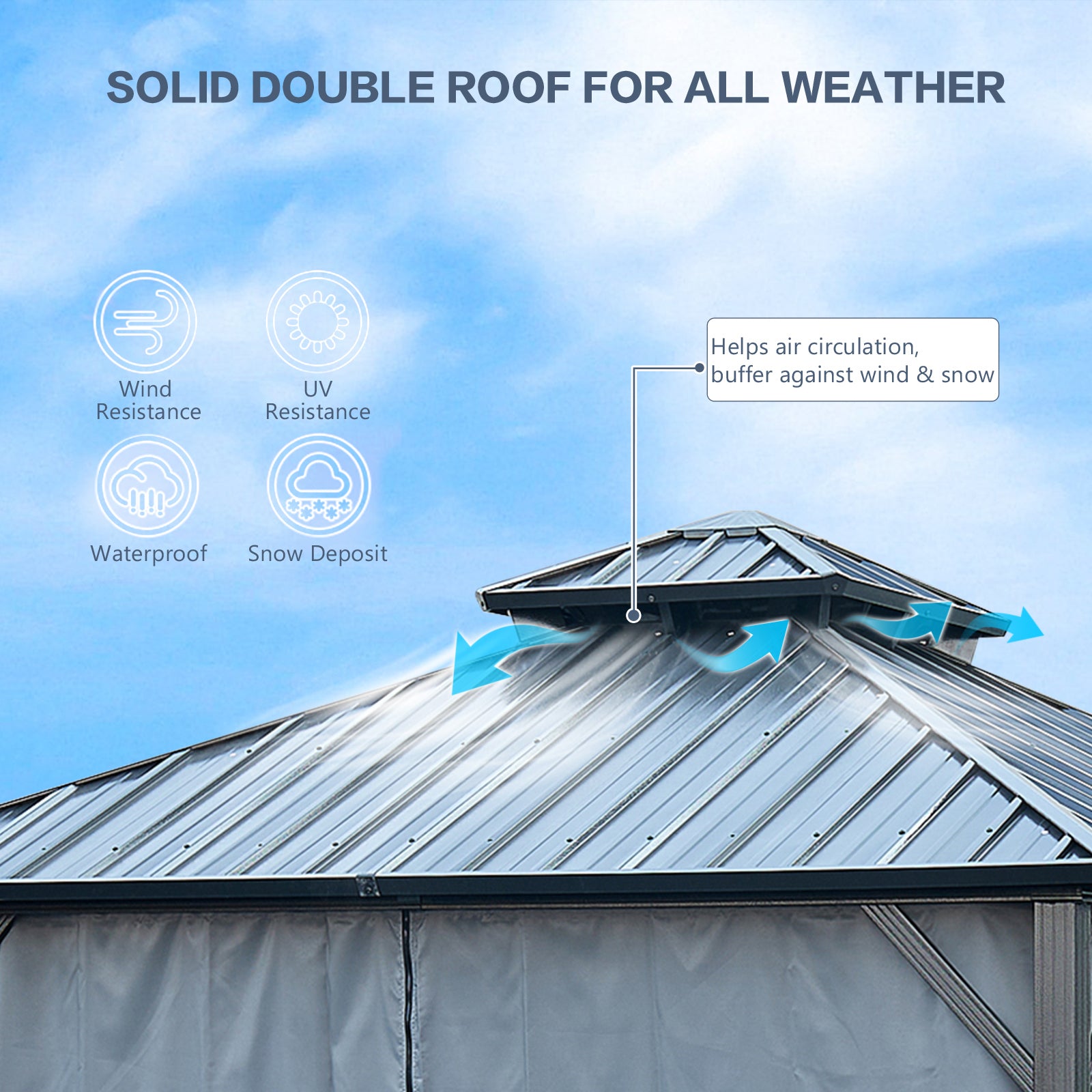 10*10Ft Patic Gazebo,Alu Gazebo With Steel Canopy,Outdoor Permanent Hardtop Gazebo Canopy For Patio, Garden, Backyard Gray Aluminium