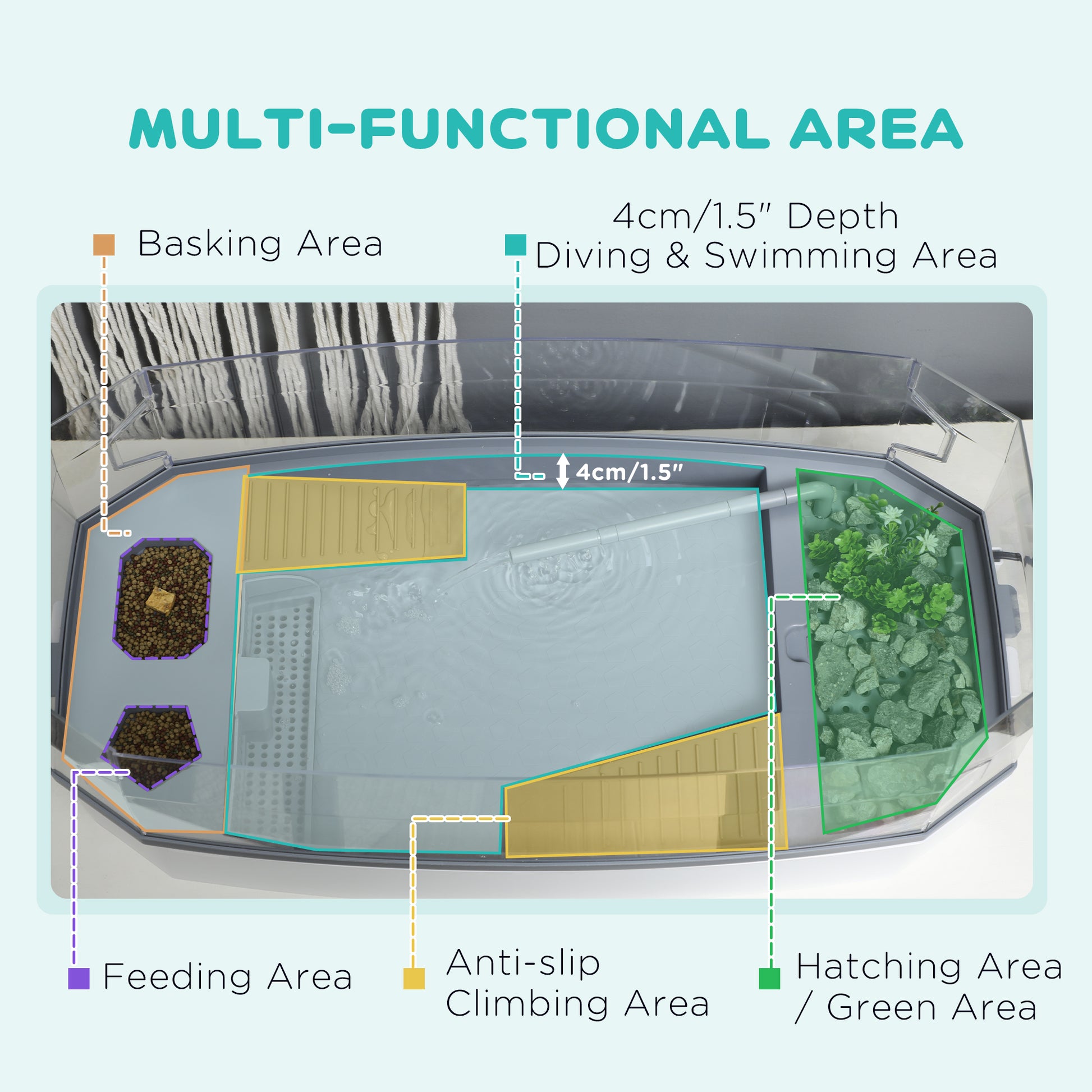 Pawhut Turtle Tank Kit, Turtle Aquarium With Basking Platform, Water Pump, Filter Layer Design, Full View Visually Reptile Habitat, Easy To Clean And Change Water, Multi Functional Area White