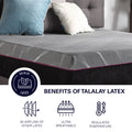 11 Inch Reflex Head Cooling Fast Responding Latex Foam Adult Mattress, King Size Grey Bedroom Foam