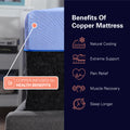 12 Inch Refresh Hybrid Cooling Fast Responding Latex Foam And Coil Kids Mattress, Twin Size Blue Bedroom Foam Spring Twin