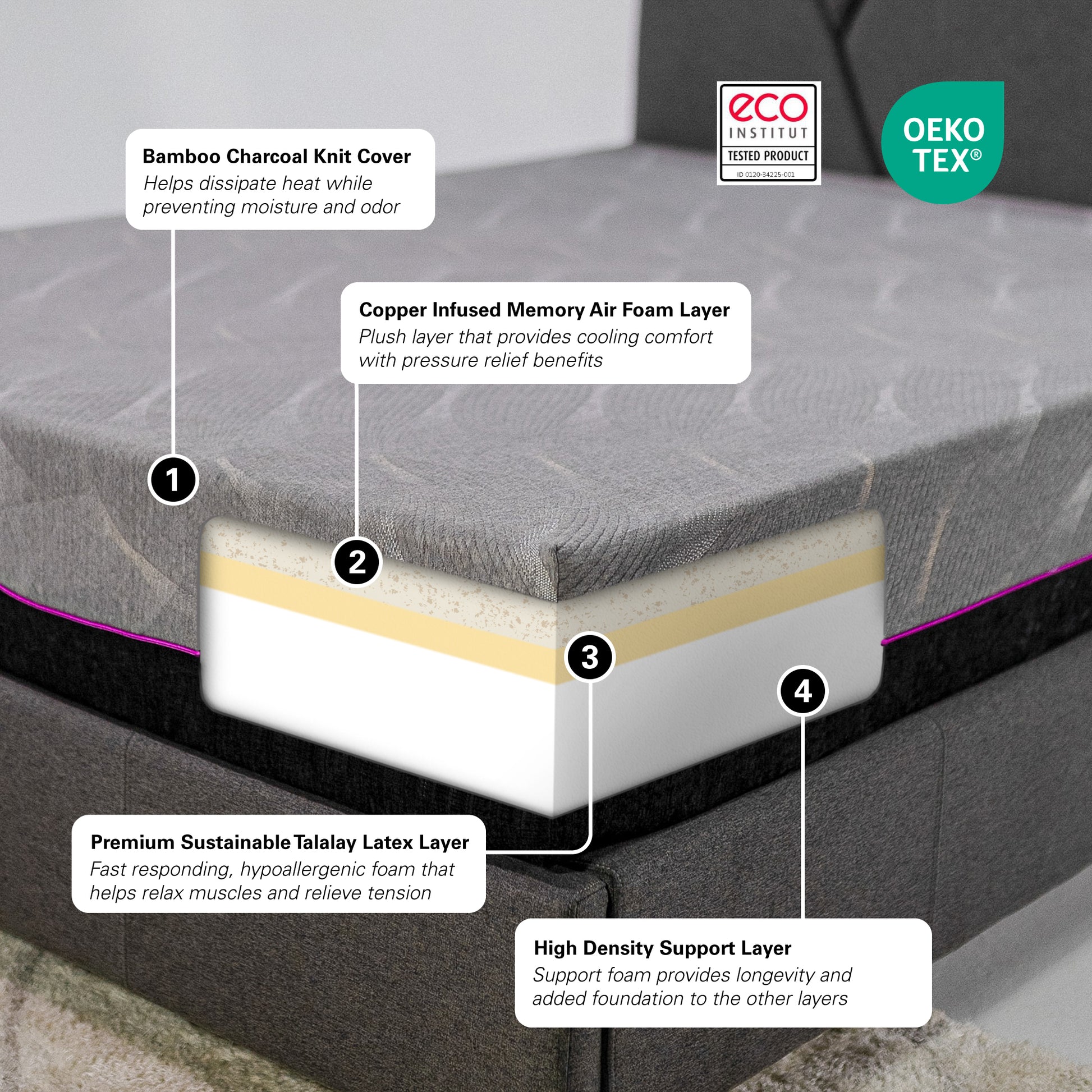 11 Inch Recooling Fast Responding Latex Foam Adult Mattress, King Size Grey Bedroom Foam