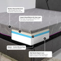 11 Inch Recooling Gelcare Memory Foam Adult Mattress, Queen Size Grey Bedroom Foam