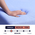 12 Inch Refresh Flex Head Latex Foam Hybrid Mattress And Adjustable Base Bundle, King Size King Blue Foam Foam Spring