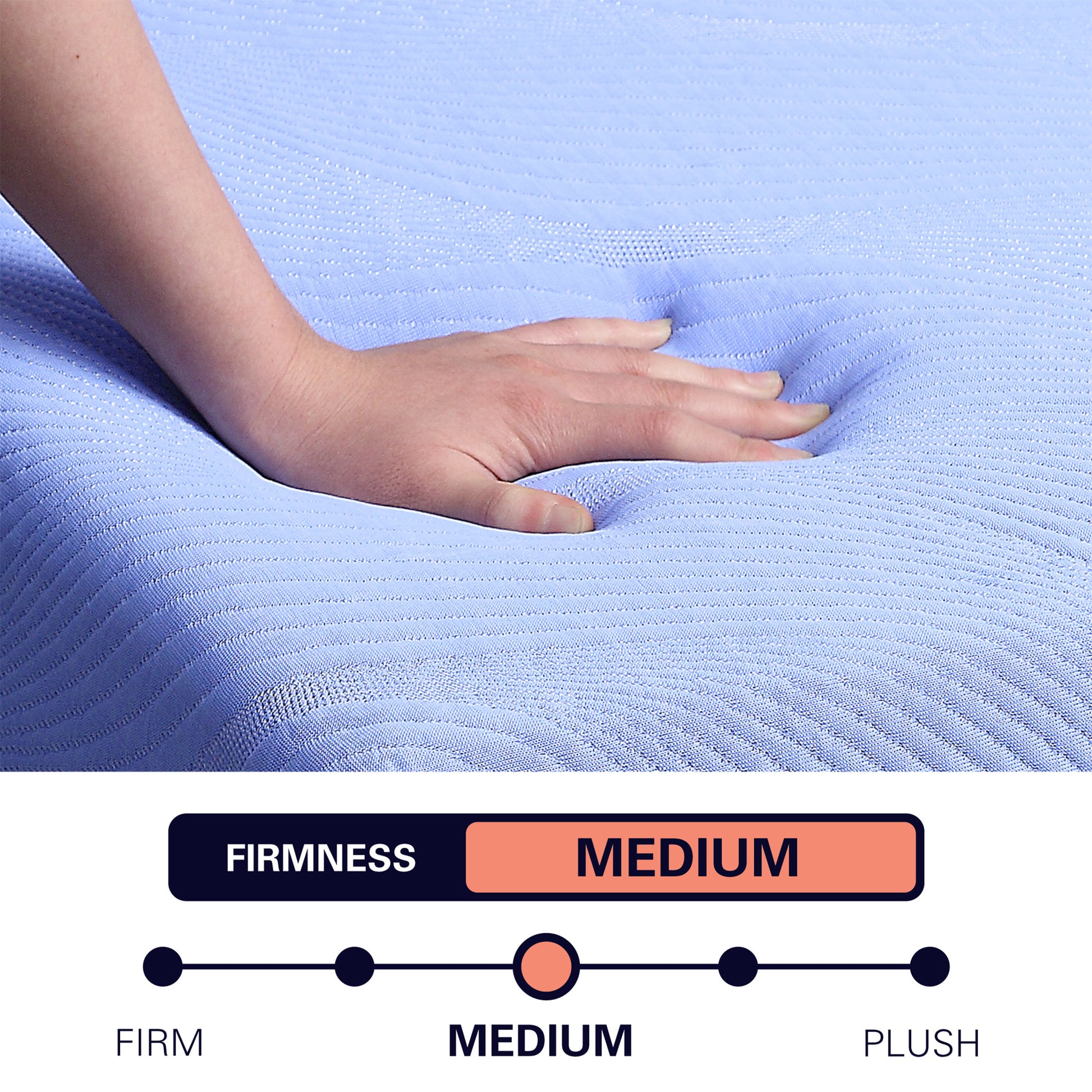 12 Inch Refresh Flex Head Hybrid Cooling Gelcare Memory Foam And Coil Adult Mattress, Queen Size Blue Bedroom Foam Spring