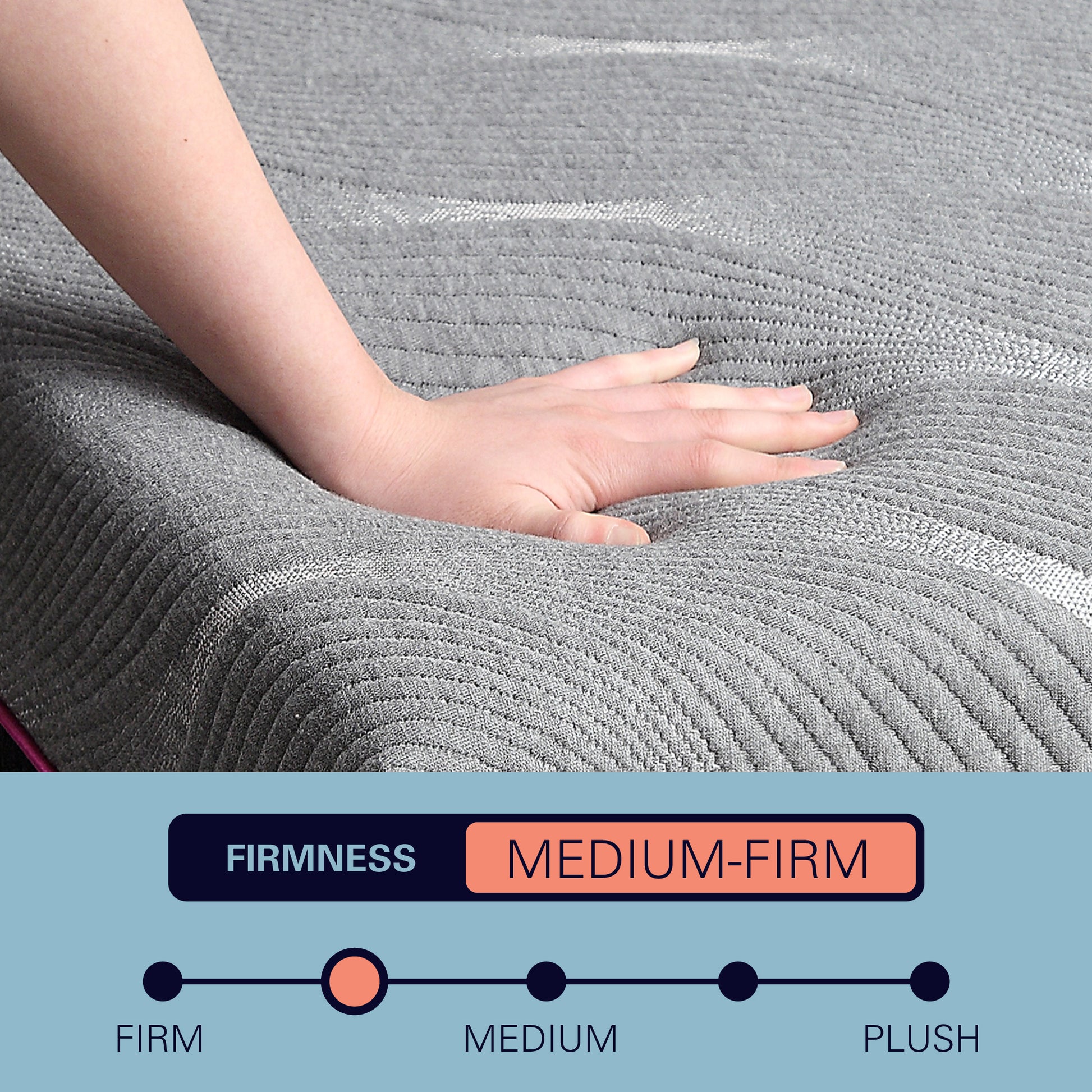 11 Inch Reflex Head Cooling Fast Responding Latex Foam Adult Mattress, King Size Grey Bedroom Foam