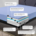 12 Inch Refresh Flex Head Memory Foam Hybrid Mattress And Adjustable Base Bundle, Queen Size Queen Blue Foam Foam Spring