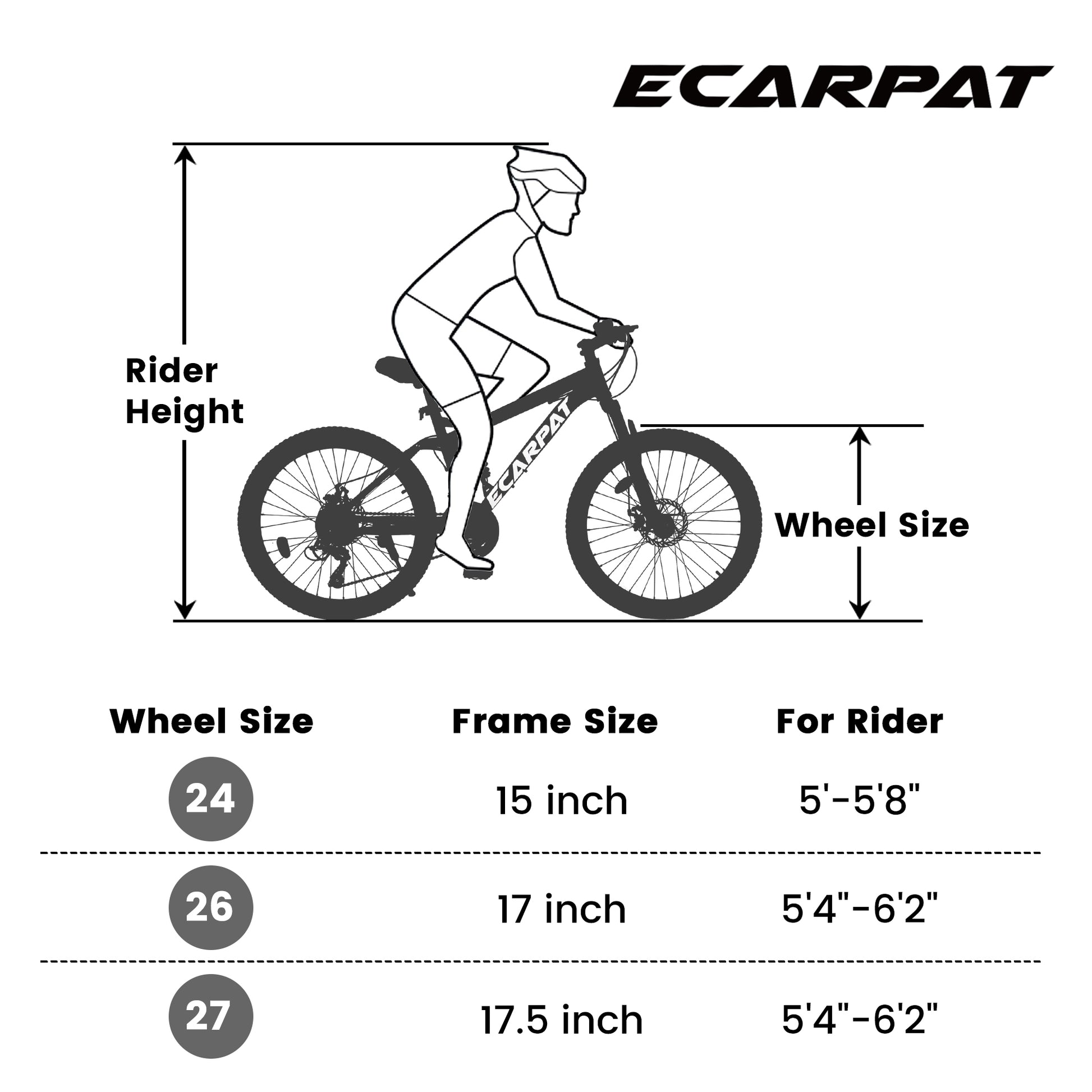 A2660 Ecarpat Mountain Bike 26 Inch Wheels, 21 Speed Full Suspension Mens Womens Trail Commuter City Mountain Bike, Carbon Steel Frame Disc Brakes Thumb Shifter Front Fork Rear Shock Absorber Bicycles Cycling Black Without Durable Garden & Outdoor