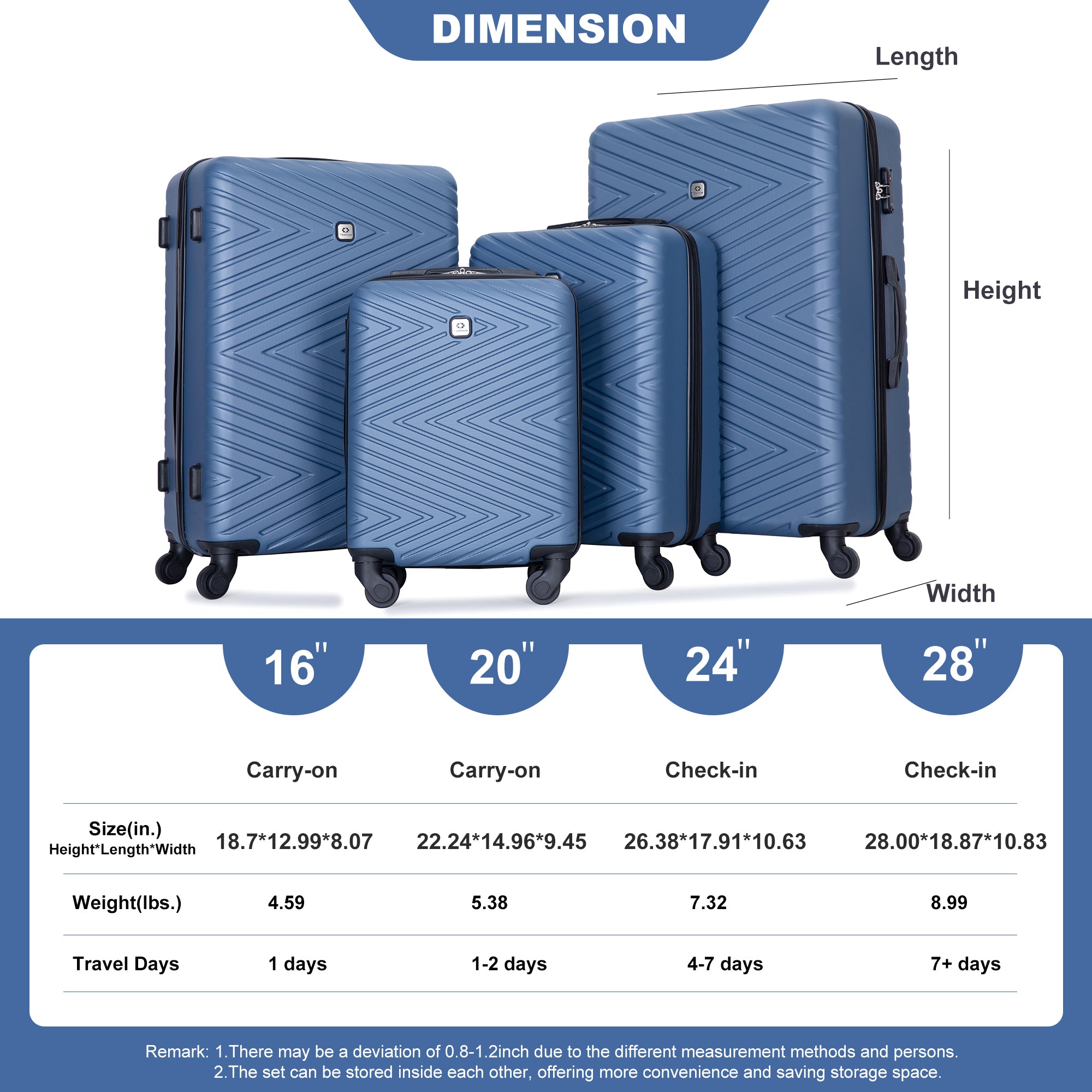 luggage 4 piece ABS lightweight suitcase with rotating blue-abs
