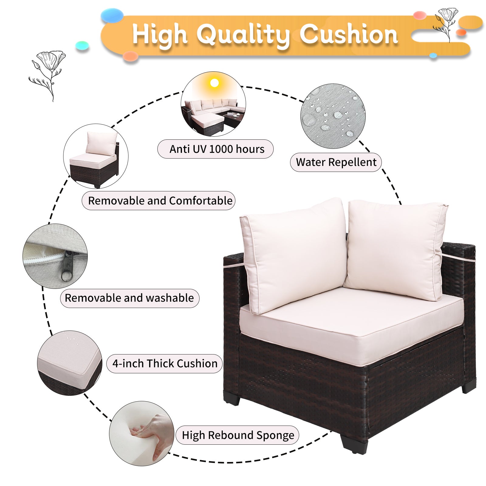 Outdoor Garden Patio Furniture 7 Piece Pe Rattan Wicker Cushioned Sofa Sets And Coffee Table, Patio Furniture Set Outdoor Couch Outdoor Couch Patio Furniture Outdoor Sofa Patio Couch Yes Complete Patio Set Brown Beige Rust Resistant Frame Water Resistant