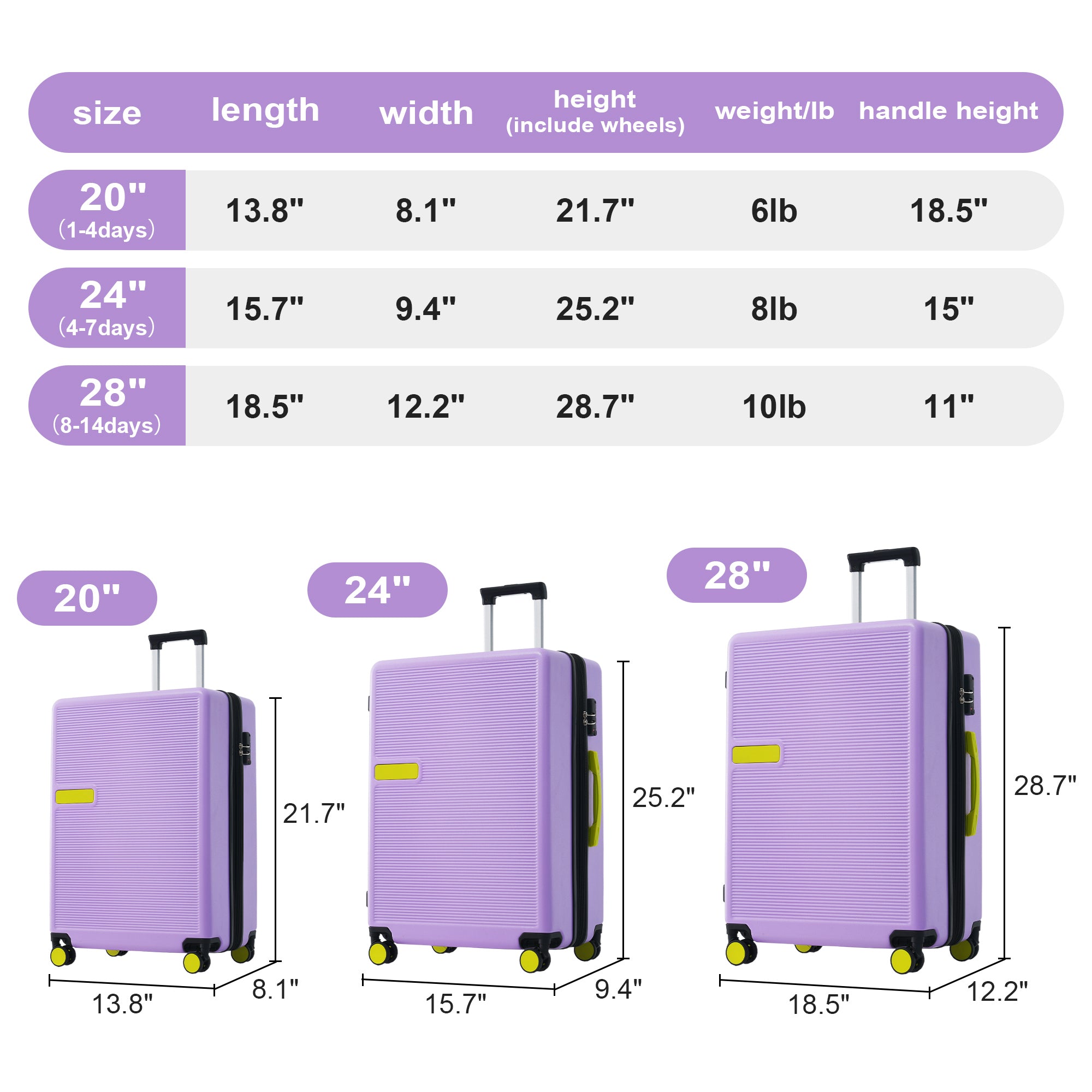 Contrast Color 3 Piece Luggage Set Hardside Spinner purple-abs