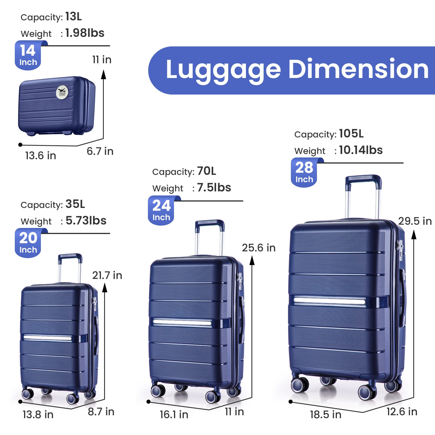 Luggage Sets 4 Piece 14 20 24 28 Pp Lightweight &