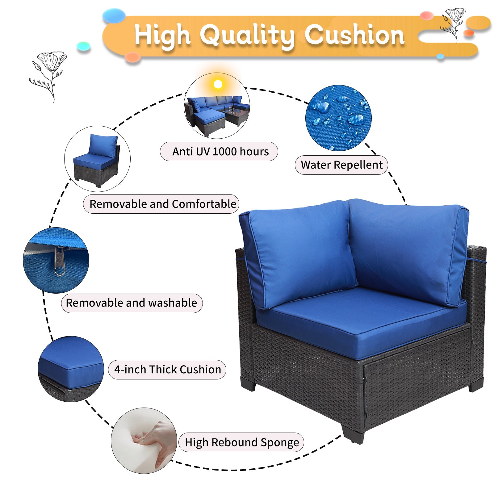 Outdoor Garden Patio Furniture 7 Piece Pe Rattan Wicker Cushioned Sofa Sets And Coffee Table, Patio Furniture Set Outdoor Couch Outdoor Couch Patio Furniture Outdoor Sofa Patio Couch Yes Complete Patio Set Black Blue Rust Resistant Frame Water Resistant
